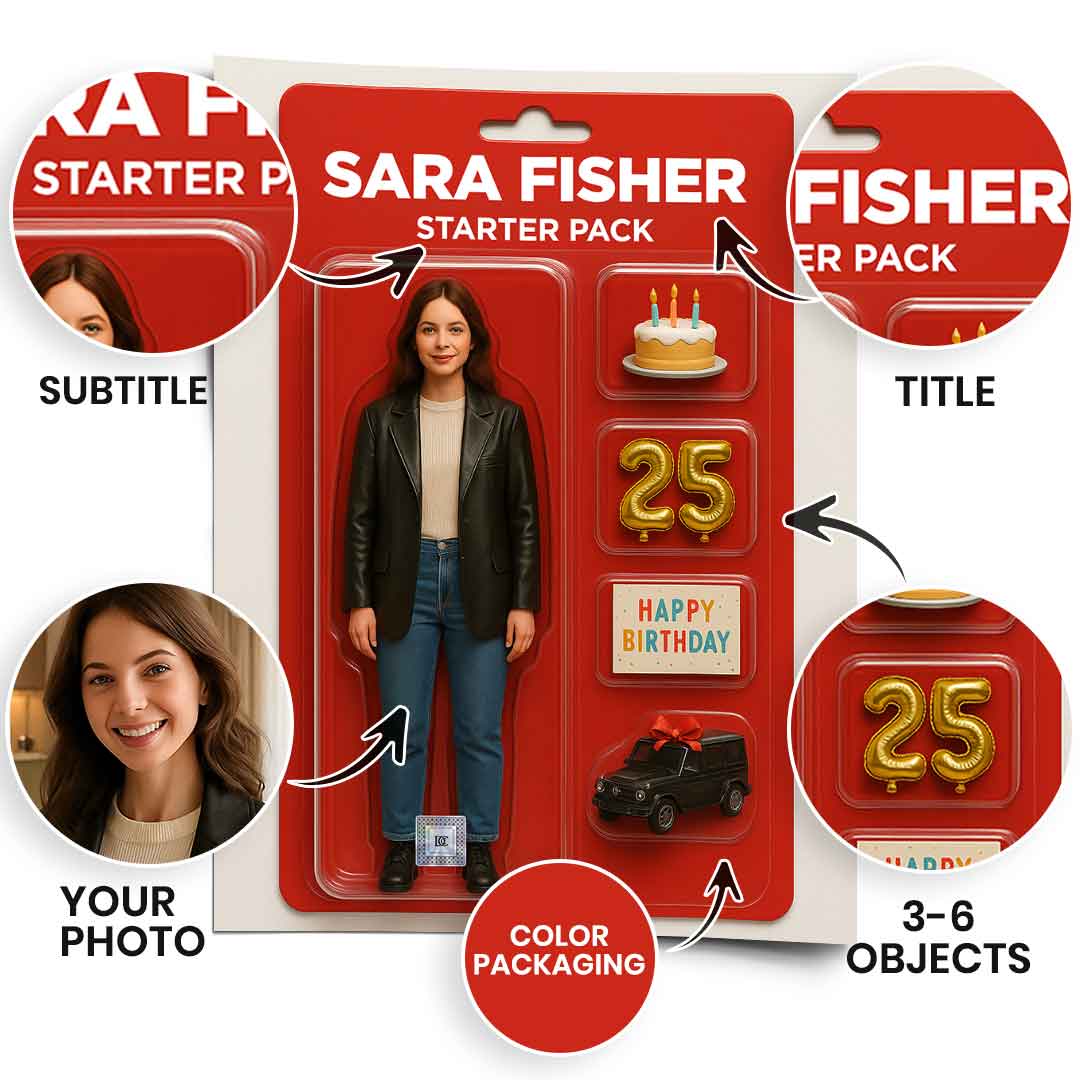 Virales Starter Pack Wandbild - Personalisierbar - Poster Edition