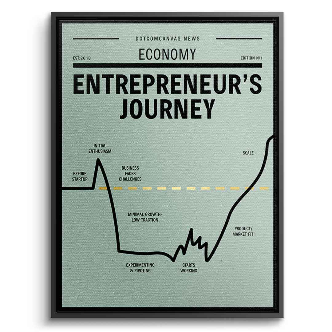 ENTREPRENEUR JOURNEY