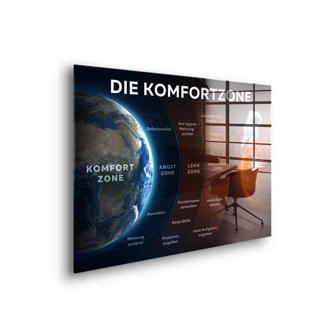 Die Komfortzone - Acrylglas