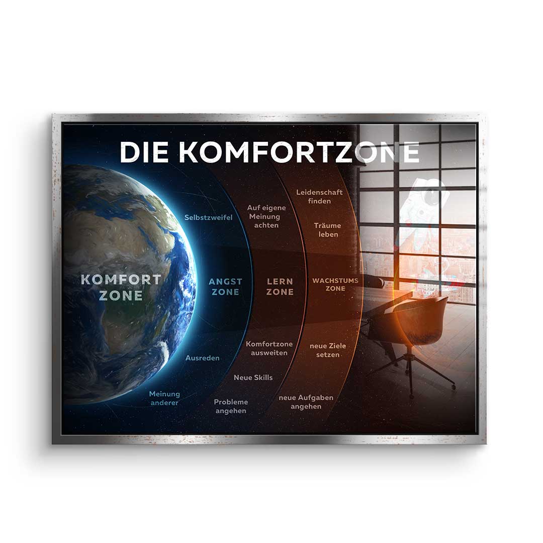 Die Komfortzone - Acrylglas