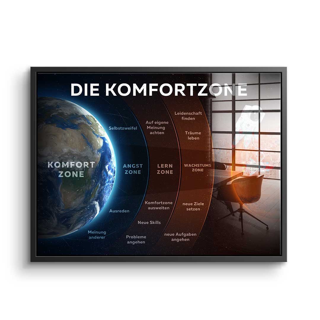 Die Komfortzone - Acrylglas