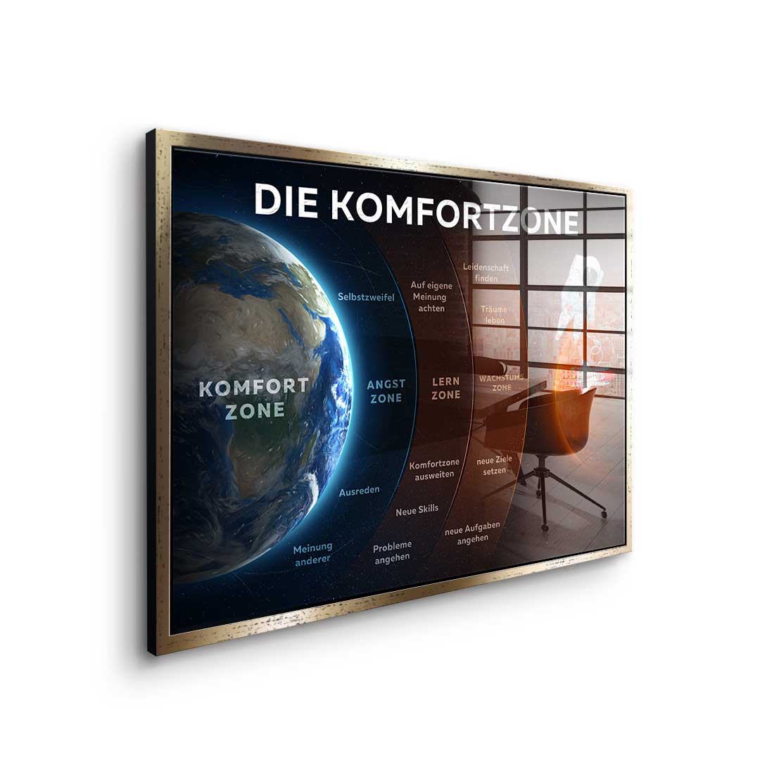 Die Komfortzone - Acrylglas