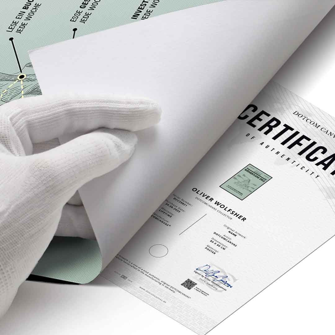 Weekly Goals - Poster