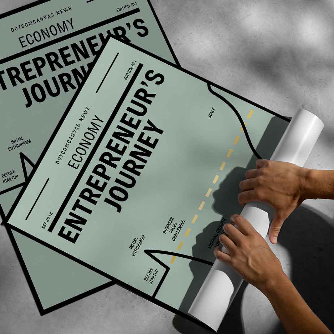 ENTREPRENEUR JOURNEY - Poster