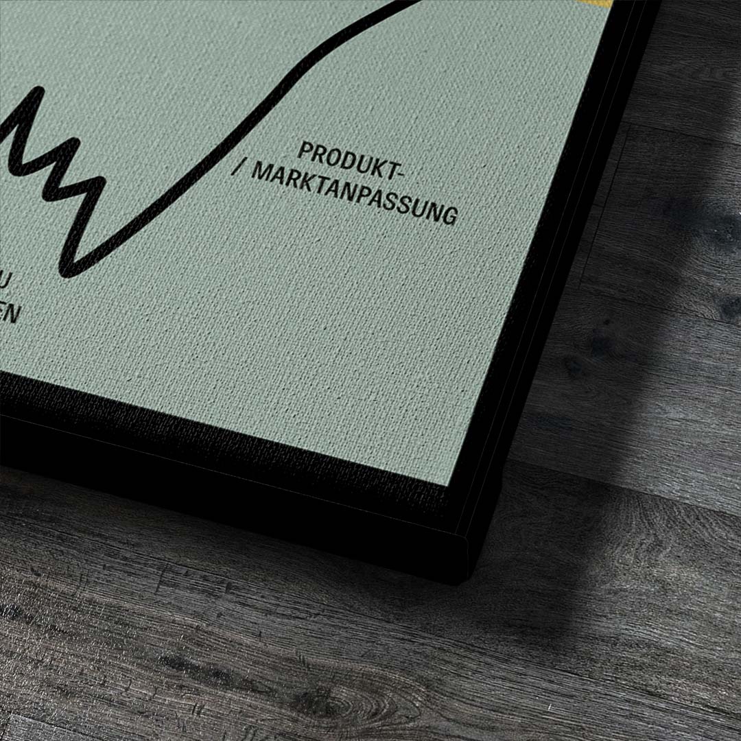 ENTREPRENEUR JOURNEY | Square Edition