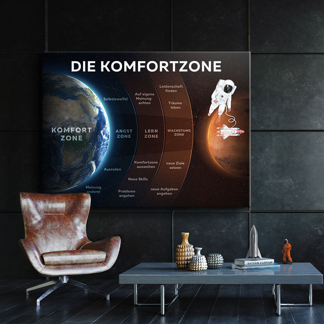 Die Komfortzone