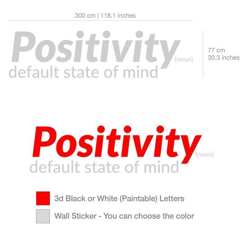 Positivity