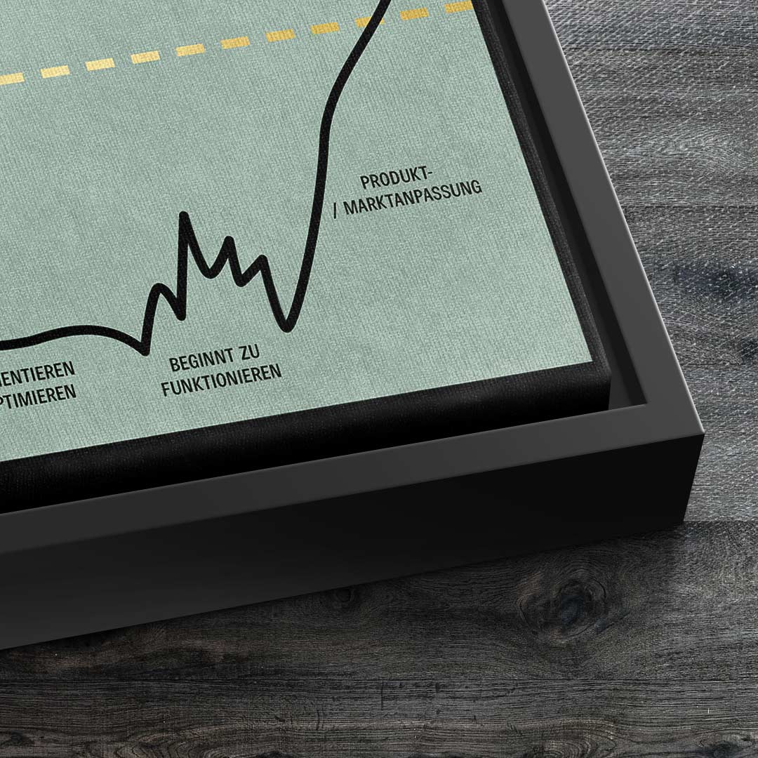 ENTREPRENEUR JOURNEY | Square Edition