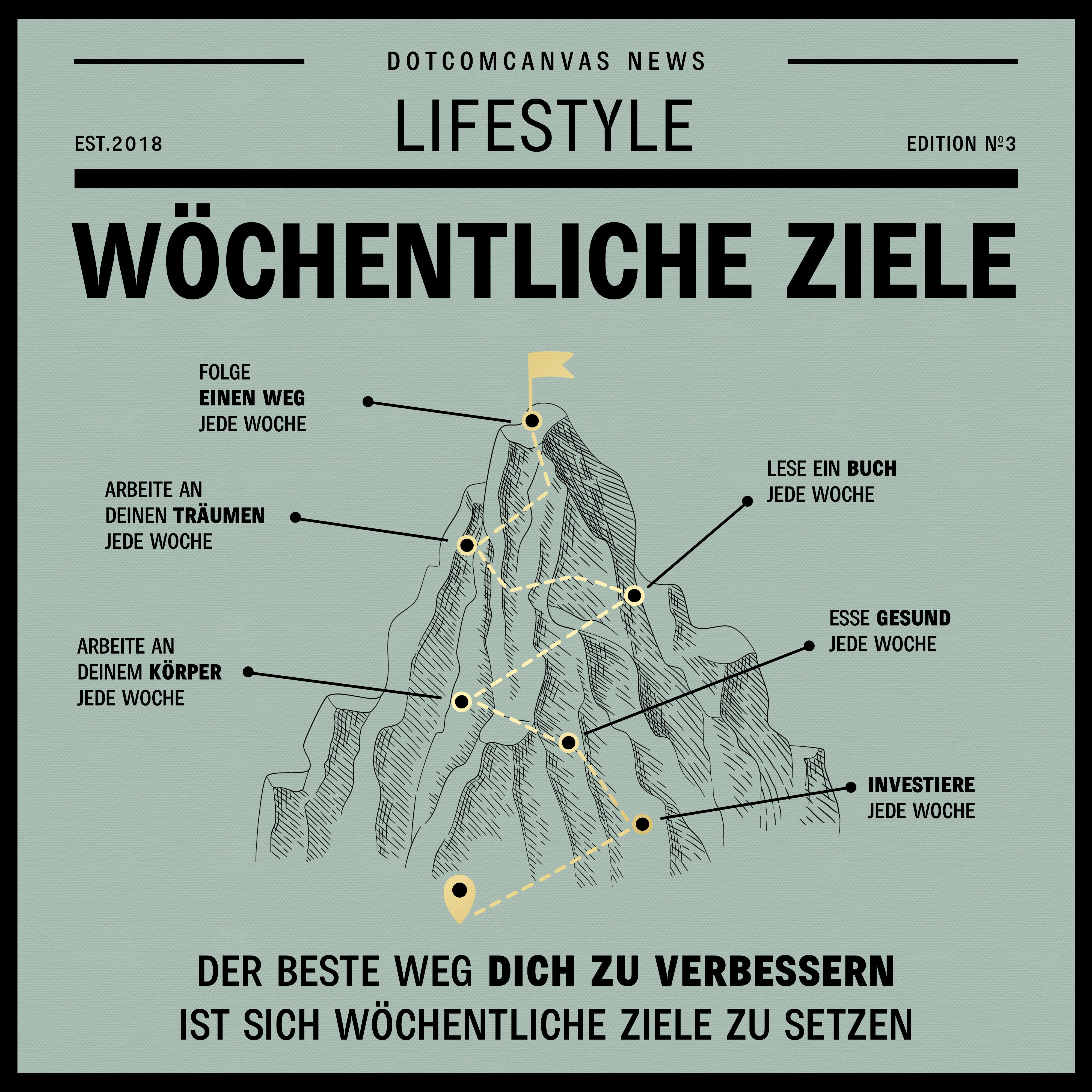 WEEKLY GOALS | Square Edition